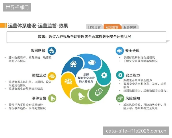 预计2027年，全球针对体育数字资产的监管框架将基本成熟，合规运营的平台将迎来爆发式增长