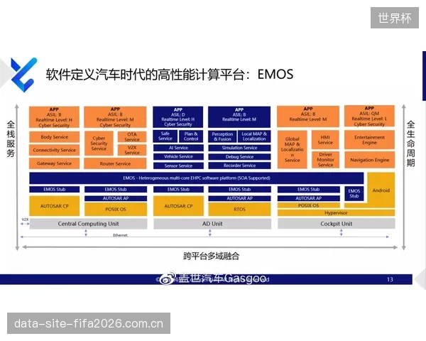 研发模式变革：未来羽拍设计将抛弃实物打样，通过计算材料学软件模拟M50J纤维与不同树脂固化参数下的断裂韧性，研发周期缩短90%
